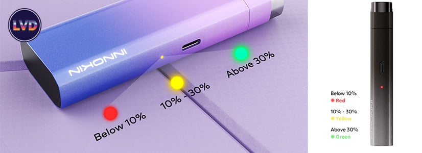 indicateur LED pour la batterie